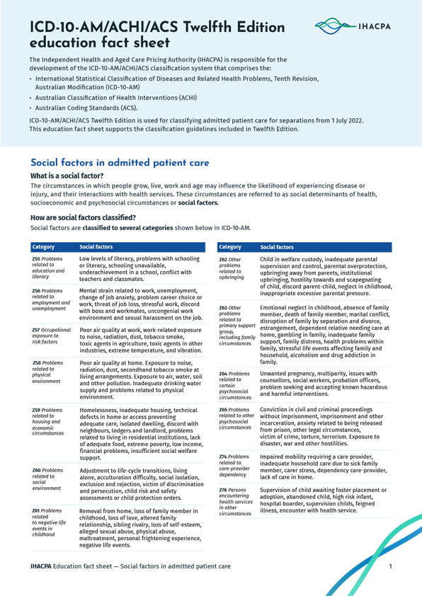 icd-10-am-achi-acs-twelfth-edition-social-factors-in-admitted-patient